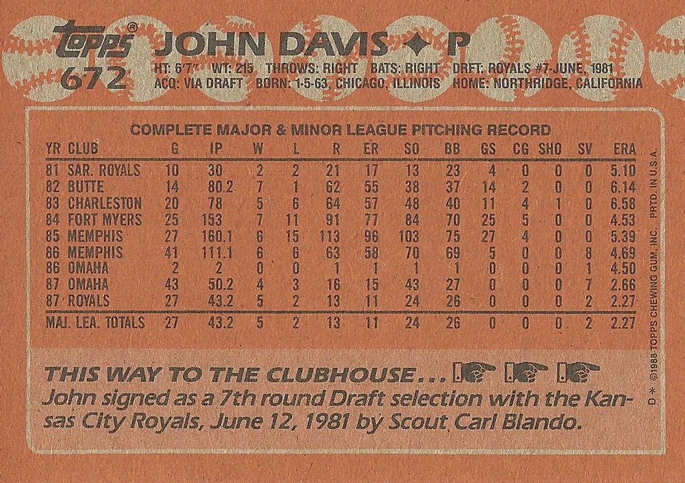 John Davis  baseball card collectible - Main Image 2