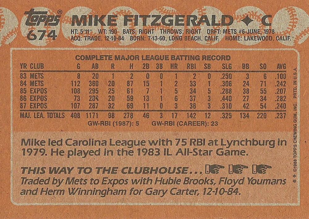 Mike Fitzgerald  baseball card collectible - Main Image 2