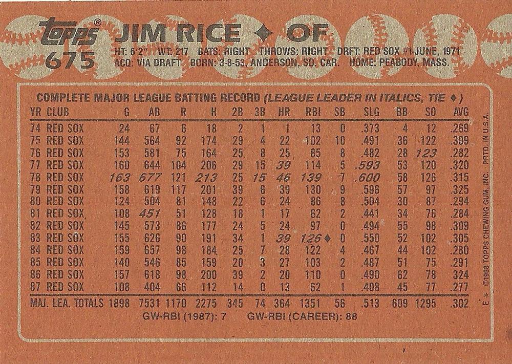 Jim Rice  baseball card collectible - Main Image 2