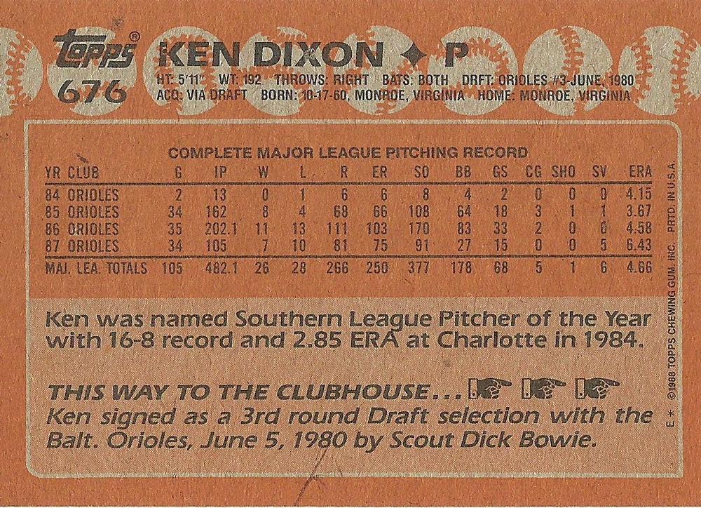 Ken Dixon  baseball card collectible - Main Image 2