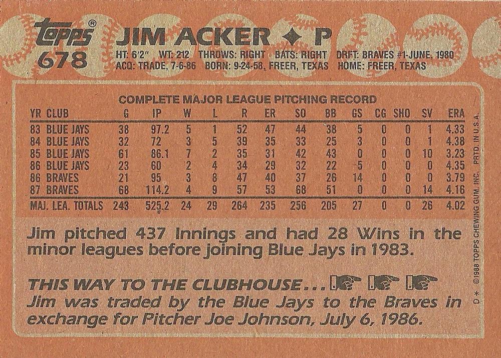 Jim Acker  baseball card collectible - Main Image 2