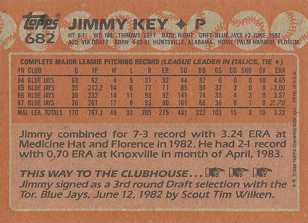 Jimmy Key  baseball card collectible - Main Image 2