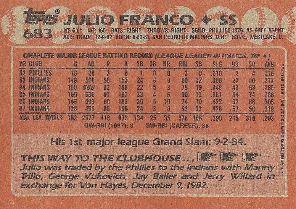 Julio Franco  baseball card collectible - Main Image 2