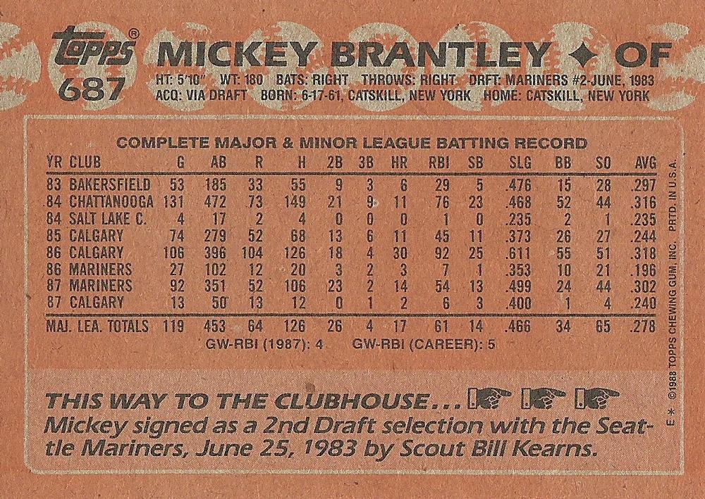 Mickey Brantley  baseball card collectible - Main Image 2