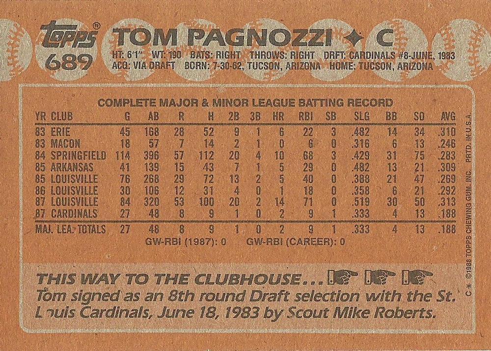 Tom Pagnozzi  baseball card collectible - Main Image 2