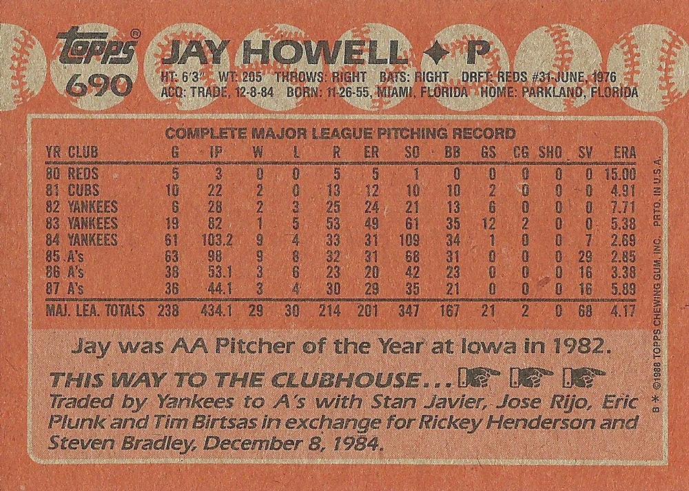 Jay Howell  baseball card collectible - Main Image 2