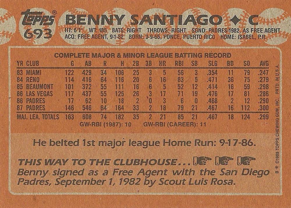 Benny Santiago  baseball card collectible - Main Image 2