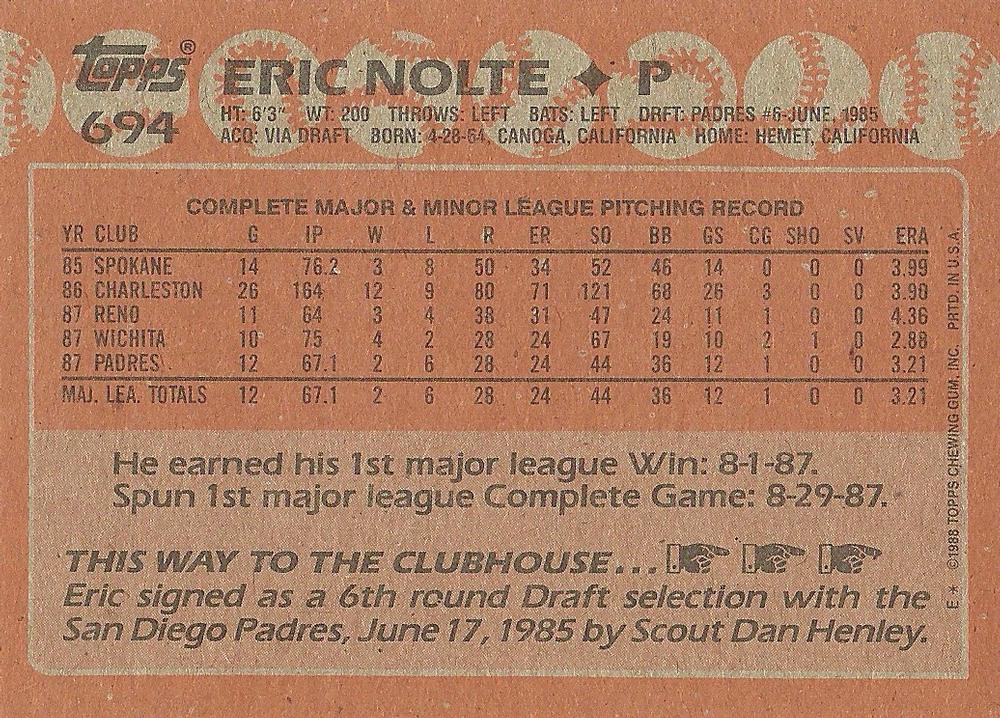 Eric Nolte  baseball card collectible - Main Image 2