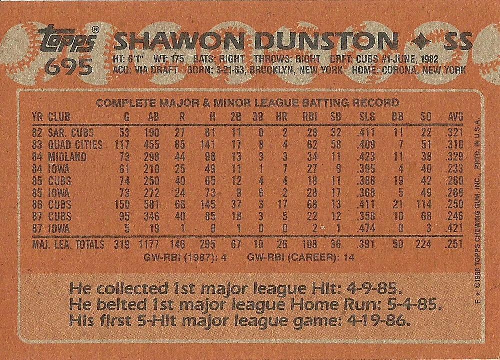 Shawon Dunston  baseball card collectible - Main Image 2