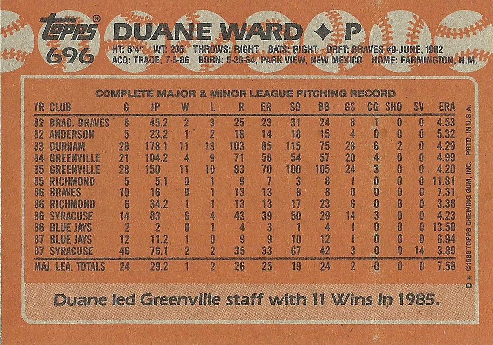 Duane Ward  baseball card collectible - Main Image 2