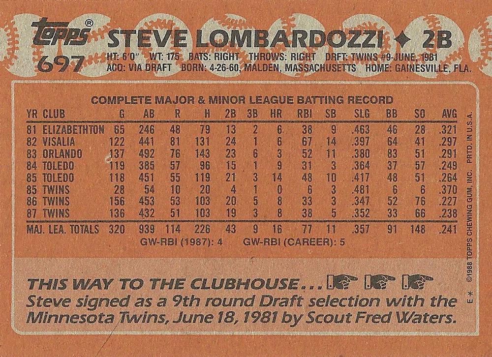 Steve Lombardozzi  baseball card collectible - Main Image 2