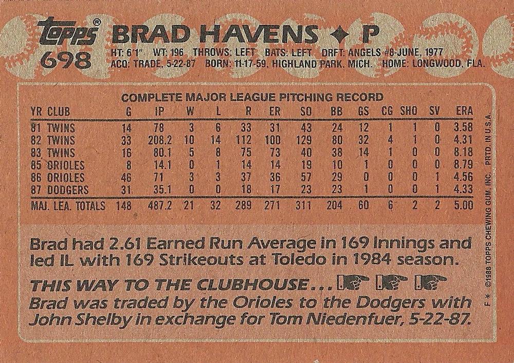 Brad Havens  baseball card collectible - Main Image 2