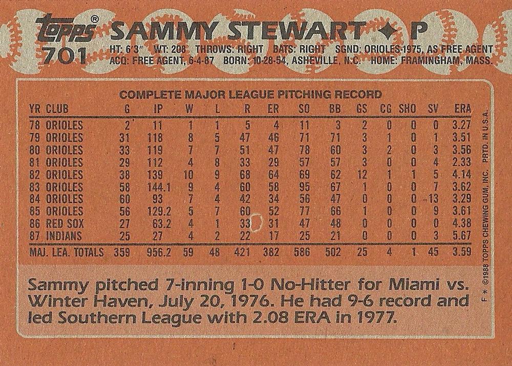 Sammy Stewart  baseball card collectible - Main Image 2