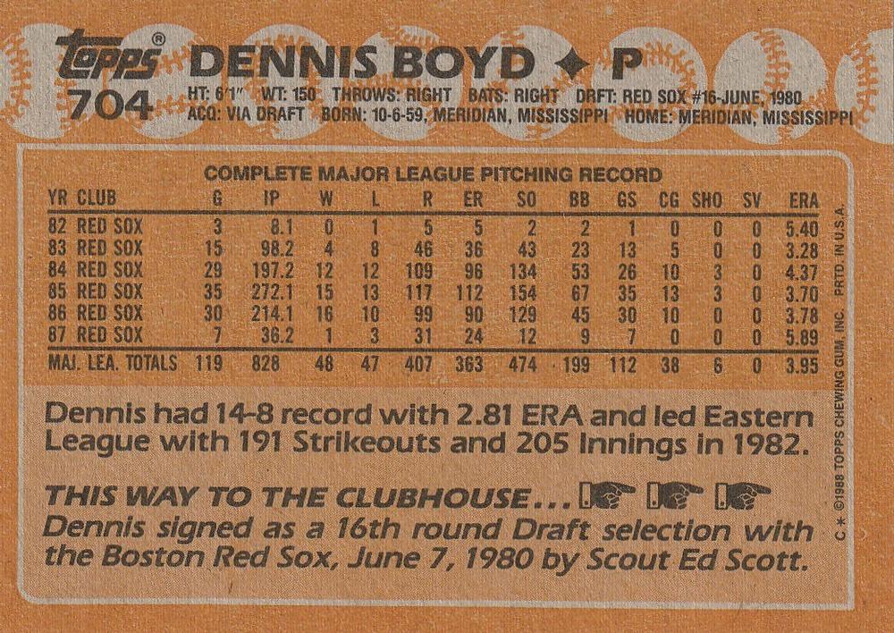 Dennis Boyd  baseball card collectible - Main Image 2