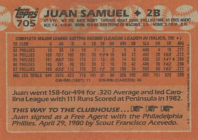 Juan Samuel  baseball card collectible - Main Image 2