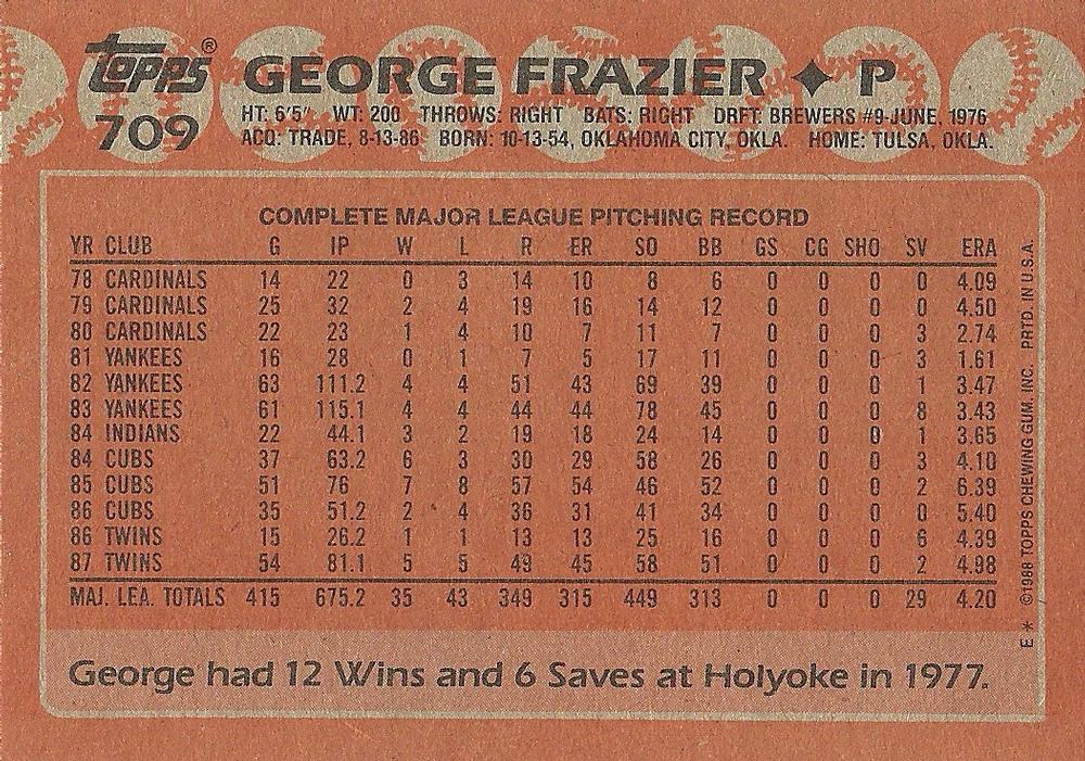 George Frazier  baseball card collectible - Main Image 2