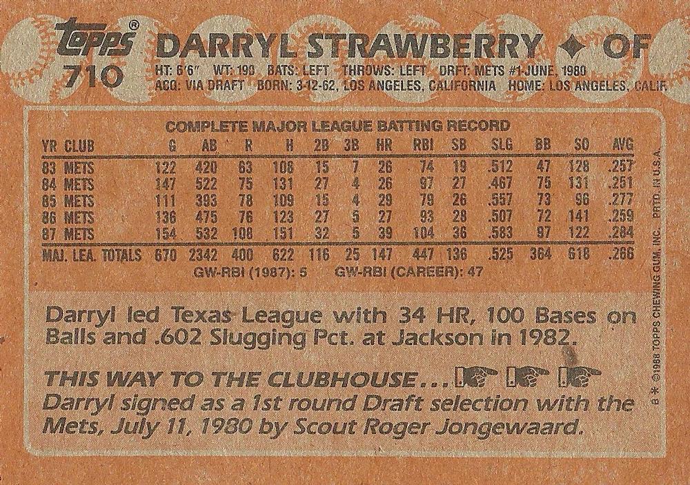 Darryl Strawberry  baseball card collectible - Main Image 2