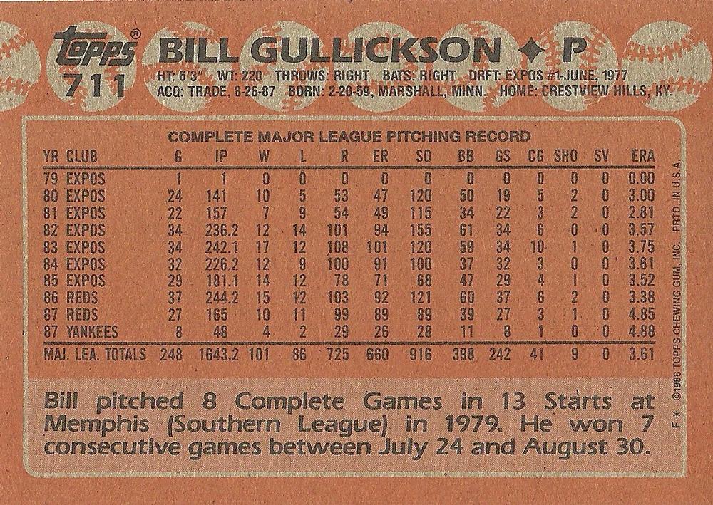 Bill Gullickson  baseball card collectible - Main Image 2
