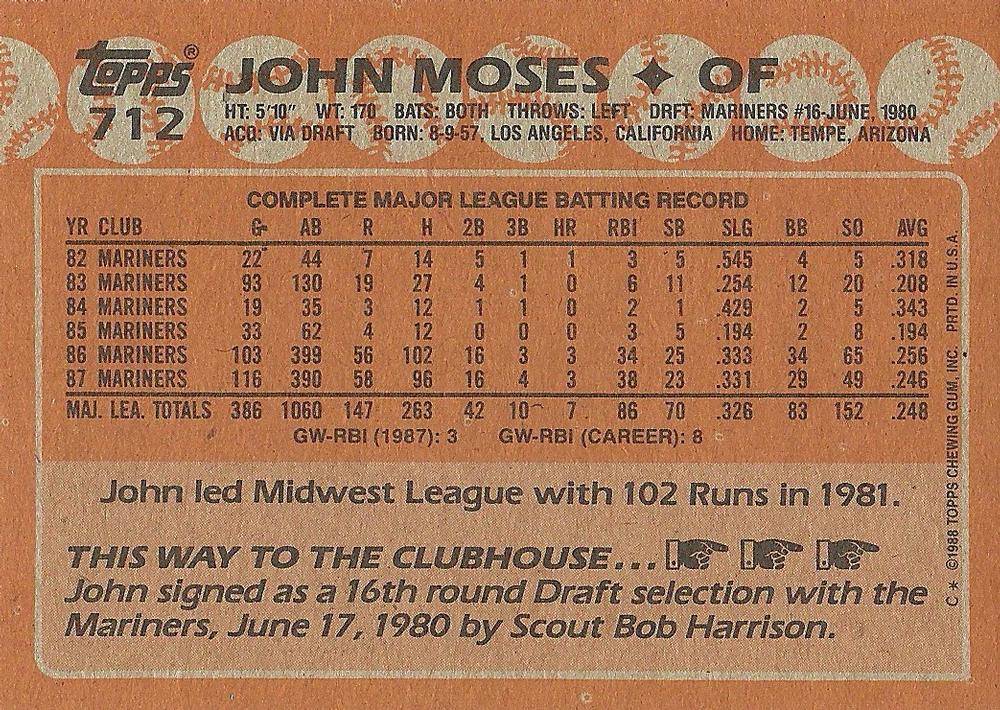 John Moses  baseball card collectible - Main Image 2