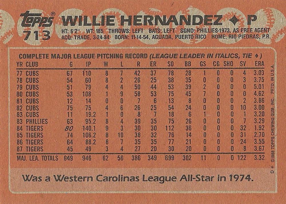 Willie Hernandez  baseball card collectible - Main Image 2
