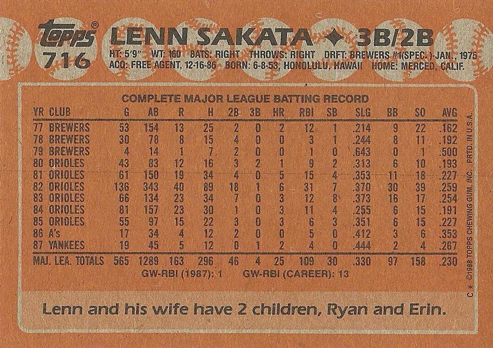 Lenn Sakata  baseball card collectible - Main Image 2