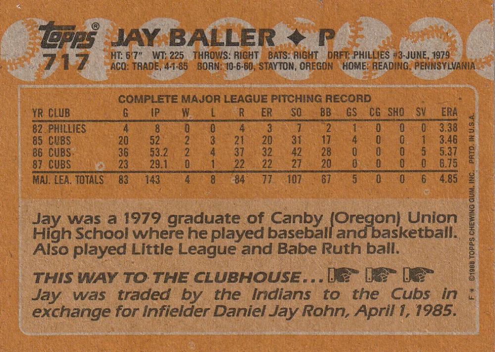 Jay Baller  baseball card collectible - Main Image 2