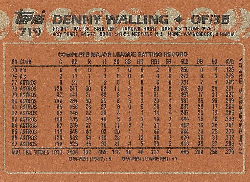 Denny Walling  baseball card collectible - Main Image 2