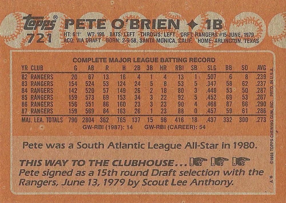Pete O’Brien  baseball card collectible - Main Image 2