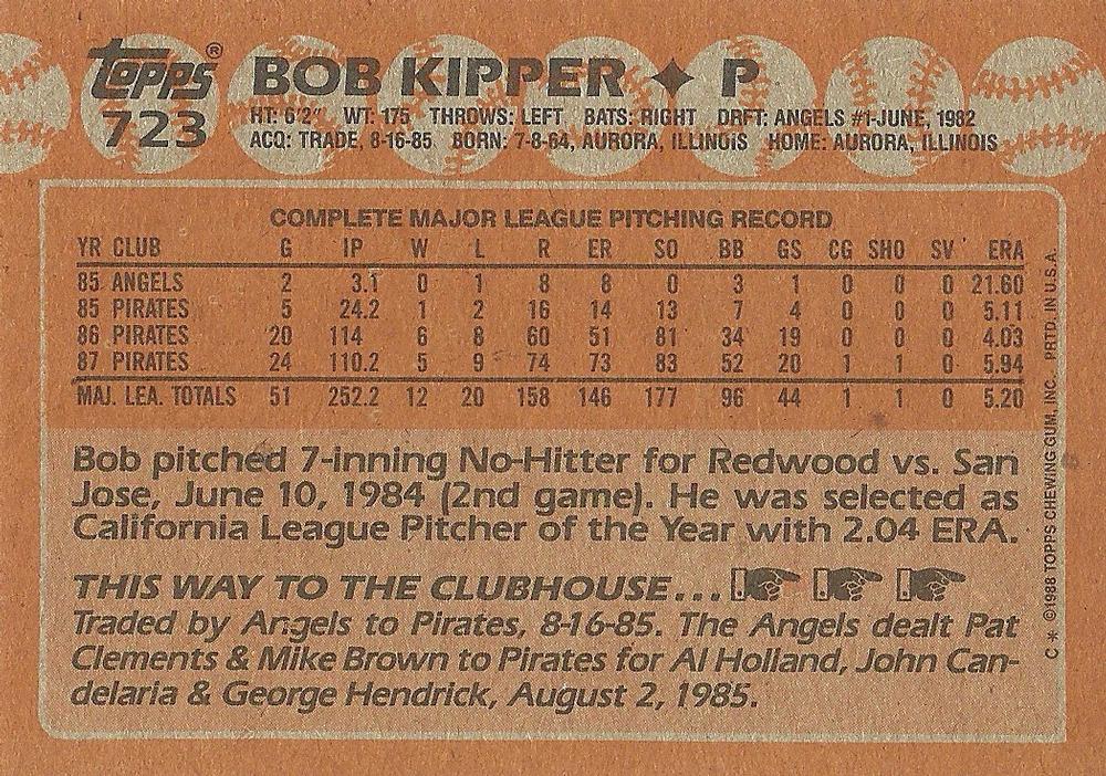 Bob Kipper  baseball card collectible - Main Image 2
