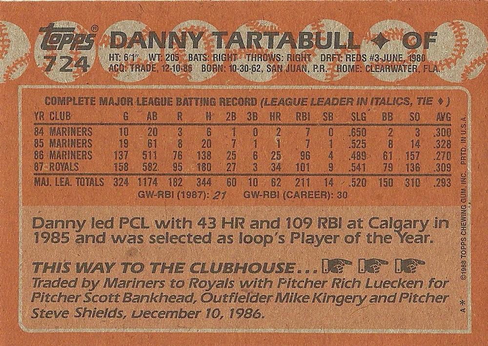 Danny Tartabull  baseball card collectible - Main Image 2