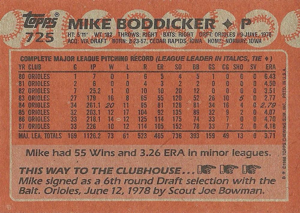Mike Boddicker  baseball card collectible - Main Image 2