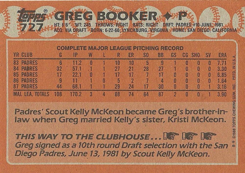 Greg Booker  baseball card collectible - Main Image 2