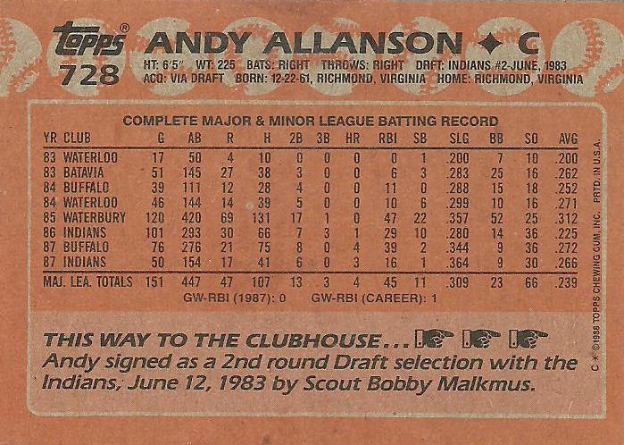 Andy Allanson  baseball card collectible - Main Image 2