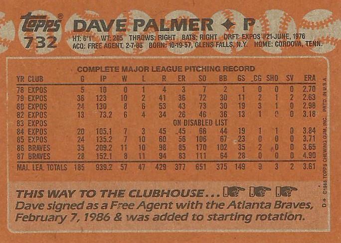 Dave Palmer  baseball card collectible - Main Image 2