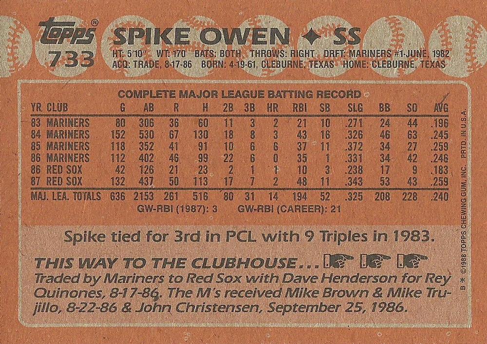 Spike Owen  baseball card collectible - Main Image 2