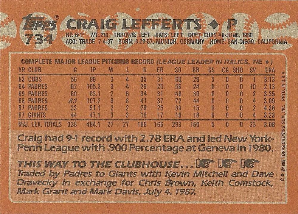 Craig Lefferts  baseball card collectible - Main Image 2