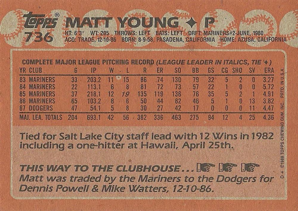 Matt Young  baseball card collectible - Main Image 2