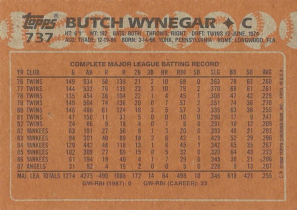 Butch Wynegar  baseball card collectible - Main Image 2