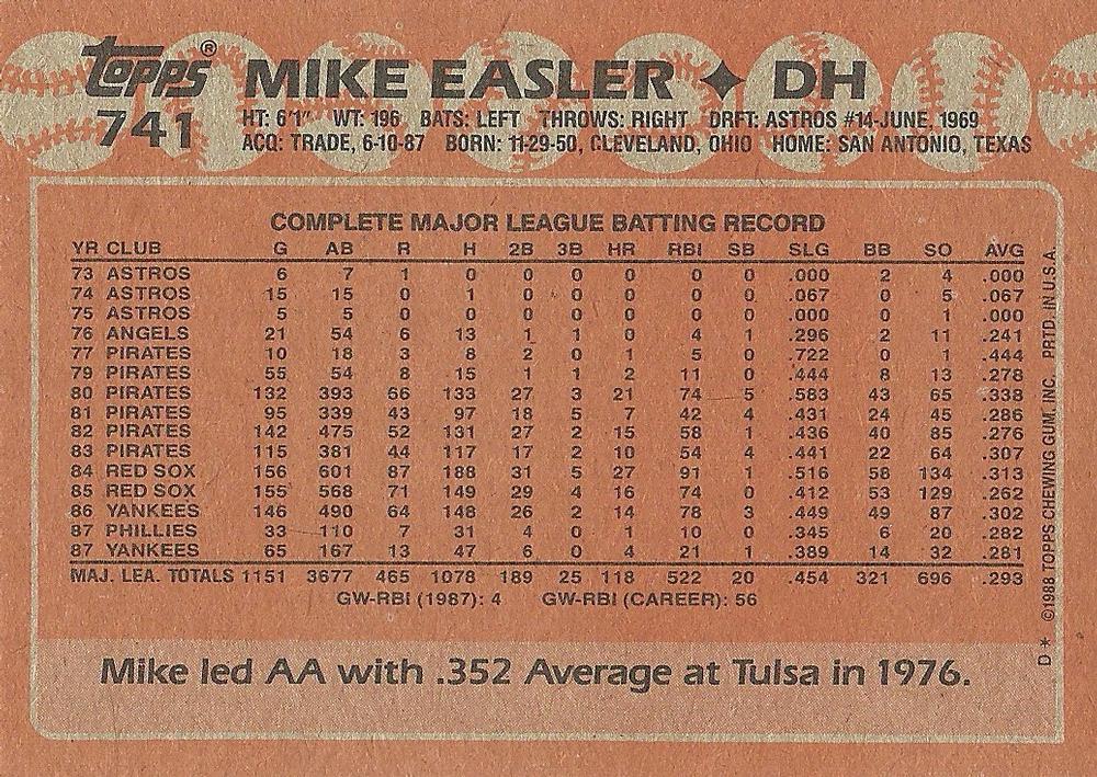 Mike Easler  baseball card collectible - Main Image 2