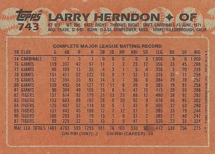 Larry Herndon  baseball card collectible - Main Image 2