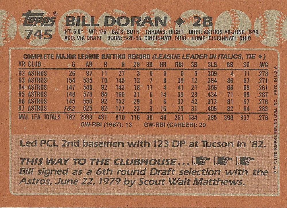 Bill Doran  baseball card collectible - Main Image 2