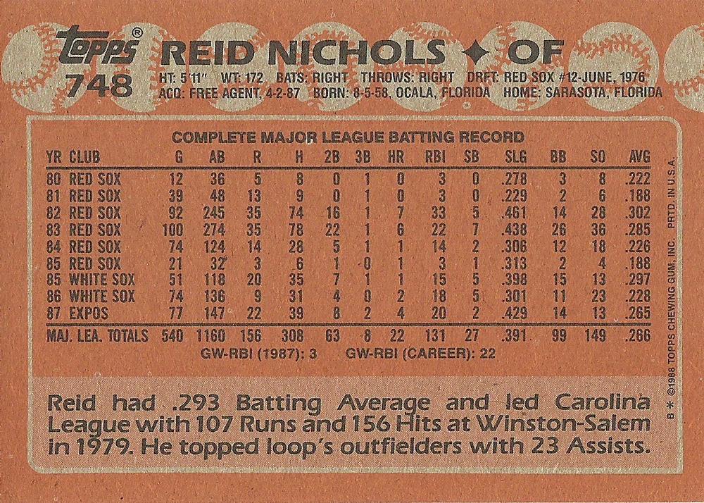 Reid Nichols  baseball card collectible - Main Image 2