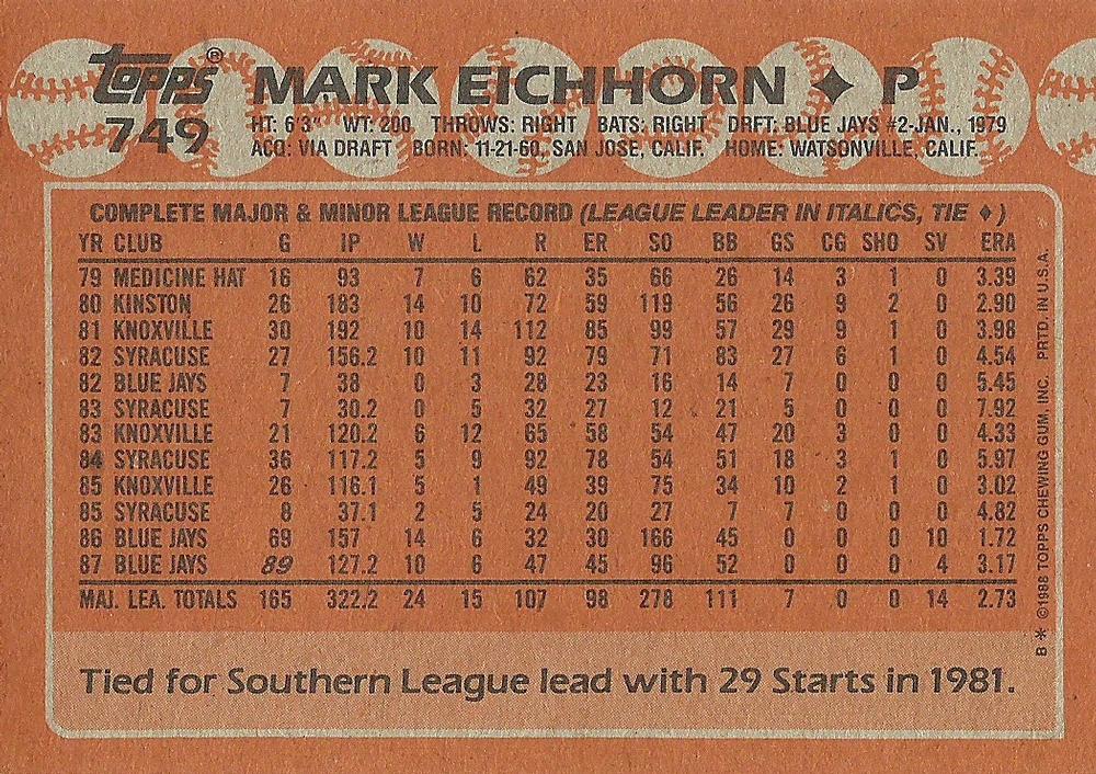 Mark Eichhorn  baseball card collectible - Main Image 2