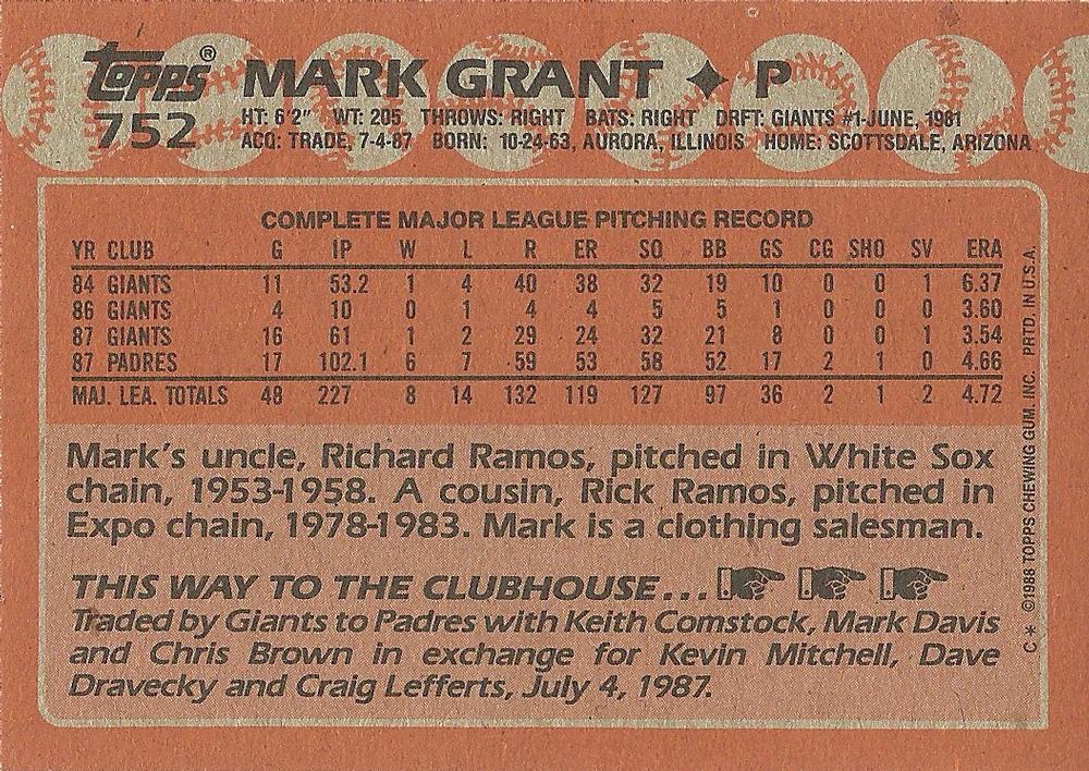 Mark Grant  baseball card collectible - Main Image 2