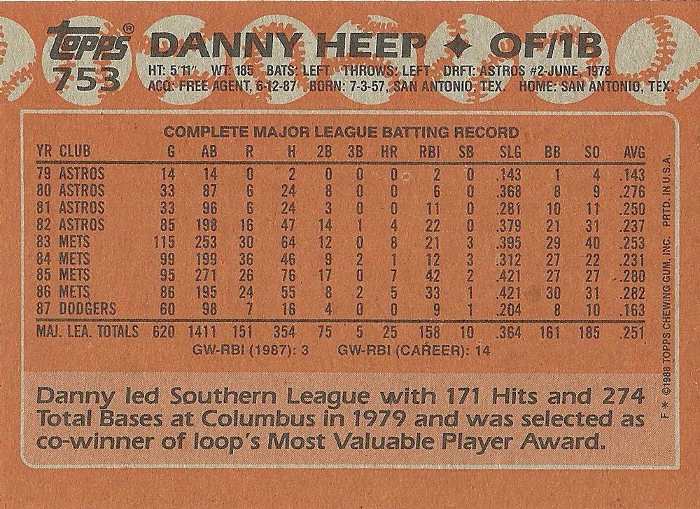 Danny Heep  baseball card collectible - Main Image 2