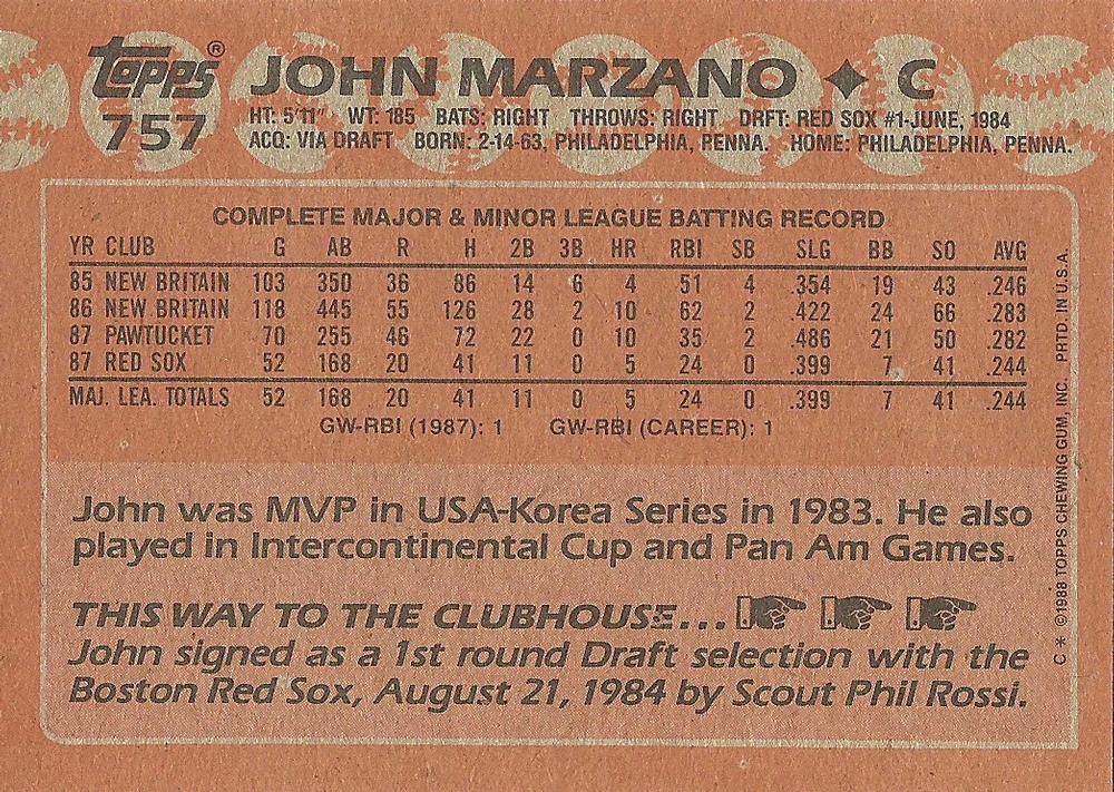 John Marzano  baseball card collectible - Main Image 2