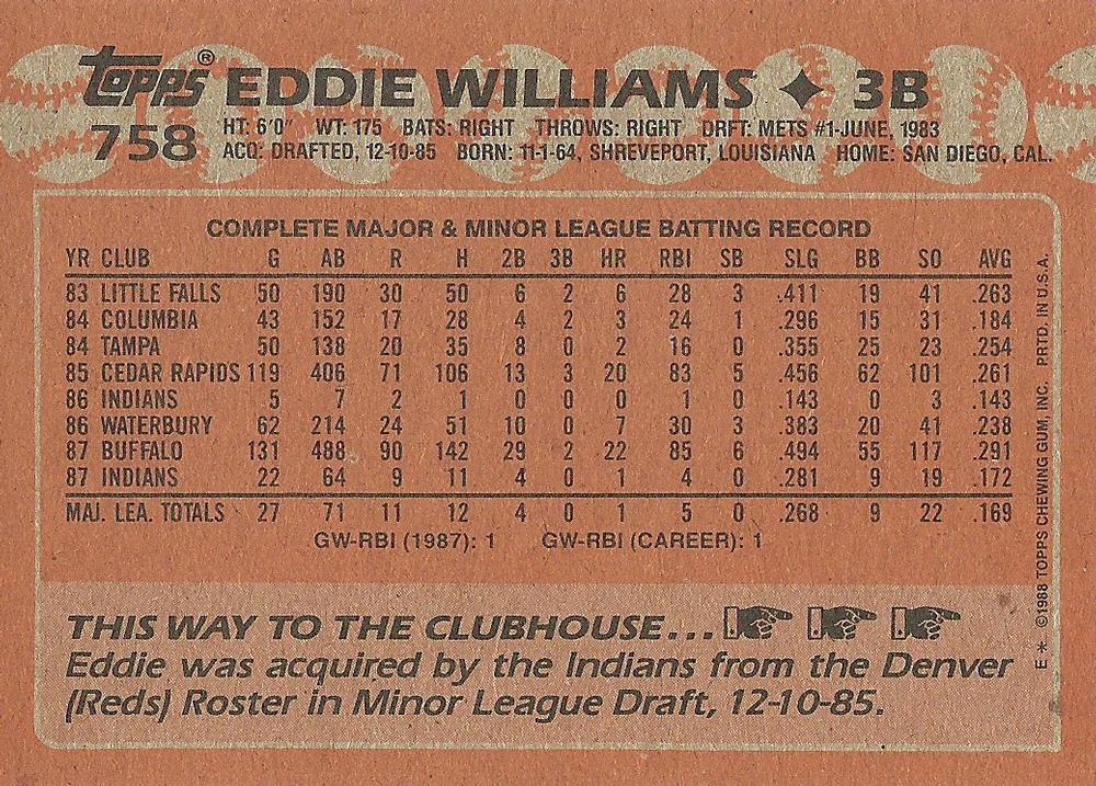 Eddie Williams  baseball card collectible - Main Image 2