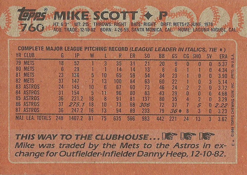 Mike Scott  baseball card collectible - Main Image 2