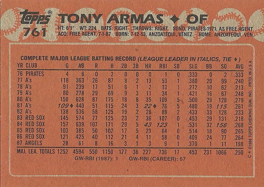 Tony Armas  baseball card collectible - Main Image 2
