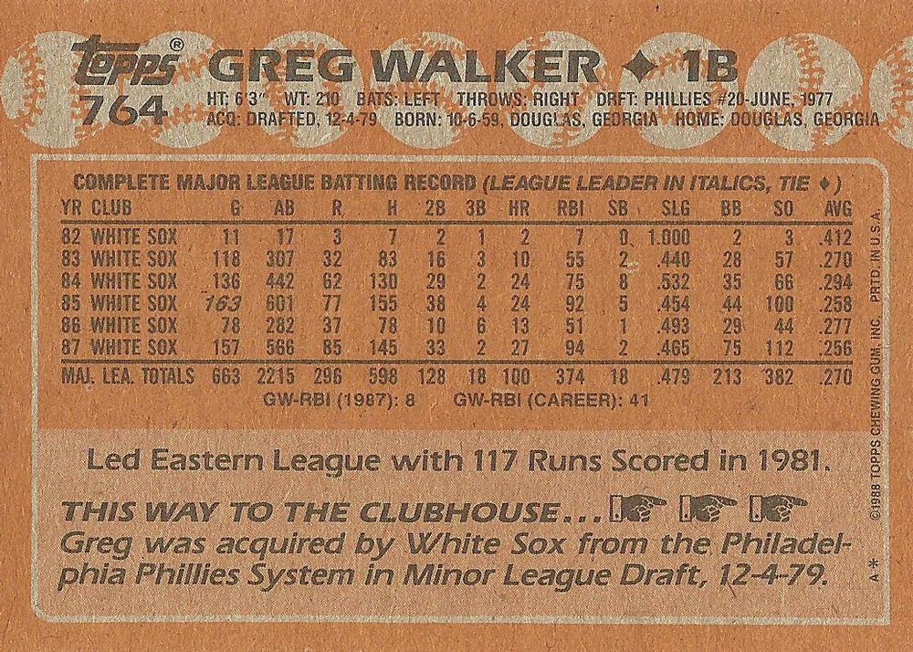 Greg Walker  baseball card collectible - Main Image 2